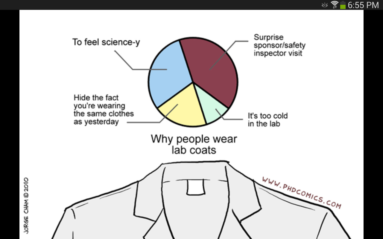 Lab coats... - meme