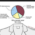 Lab coats...