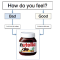 I'd bathe in nutella if I could