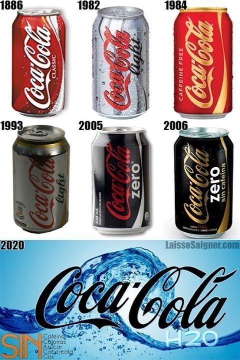 Coca cola. By:hasthebest - meme