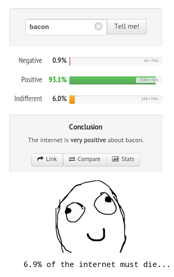 Bacon as the leader of earth! - meme