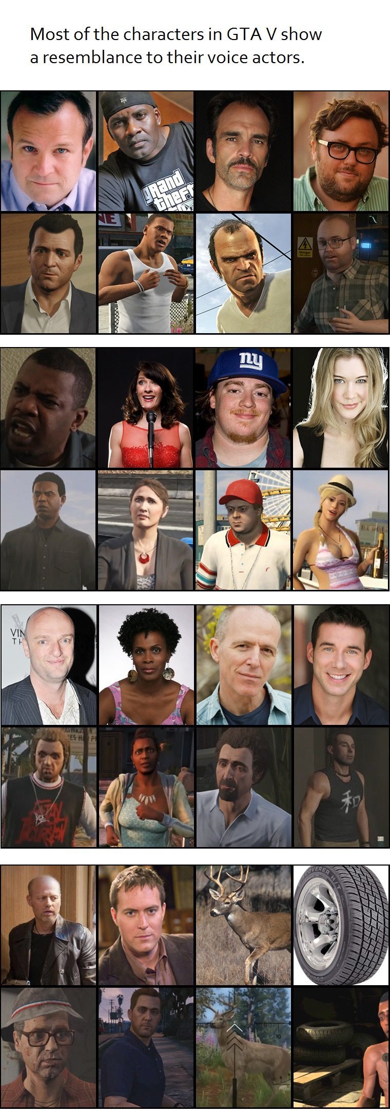 gta voice actors - meme