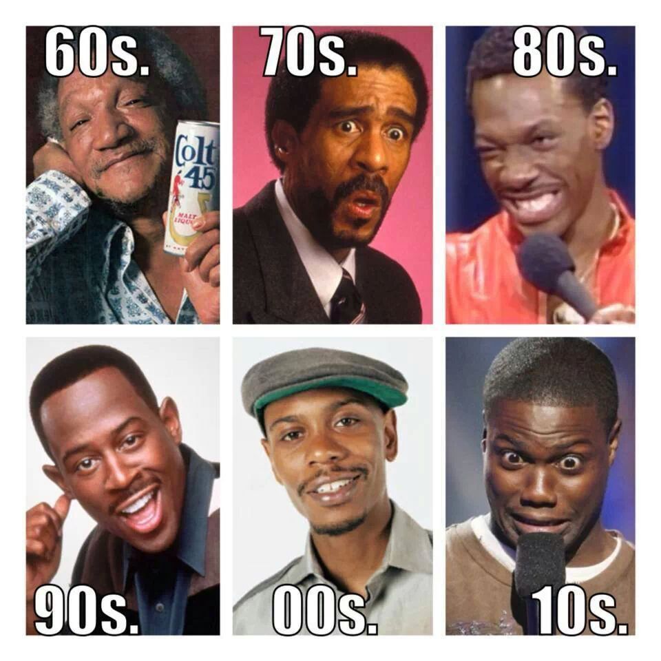 which decade had the funniest? 