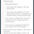 the truth about college