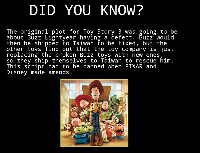 Did you Know? - meme