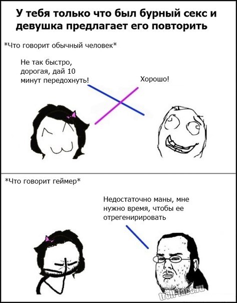 Бывший предложил переспать. Как предложить девушке переспать. Может переспим картинки с девушками