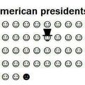 presidentes de USA