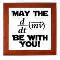 May the positives be with you...