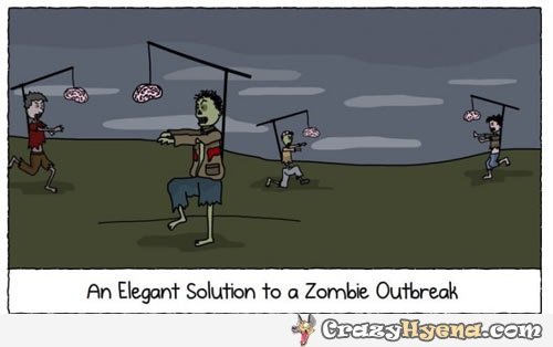 how to survive a zombie appocolapse - meme