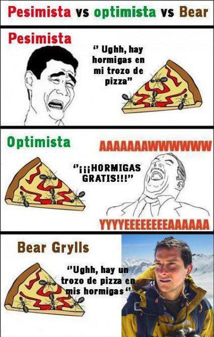 optimista vs pesimista vs bear grylls - meme