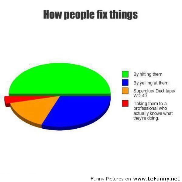 fix things - meme