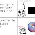 commented item thumbnail