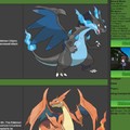 commented item thumbnail