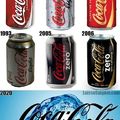 Coca evolucion