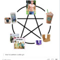 How To Summon A white girl