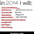 Resolution reality 