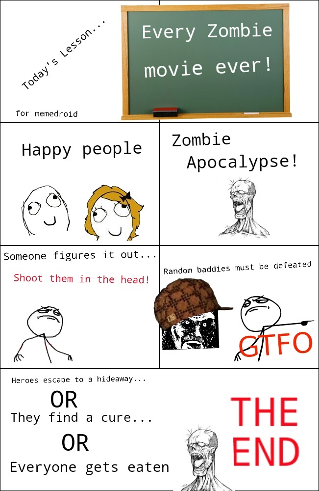 Every zombie movie ever - meme