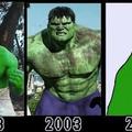 Hulk 2012