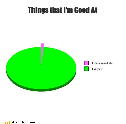 Things I'm good at... - meme