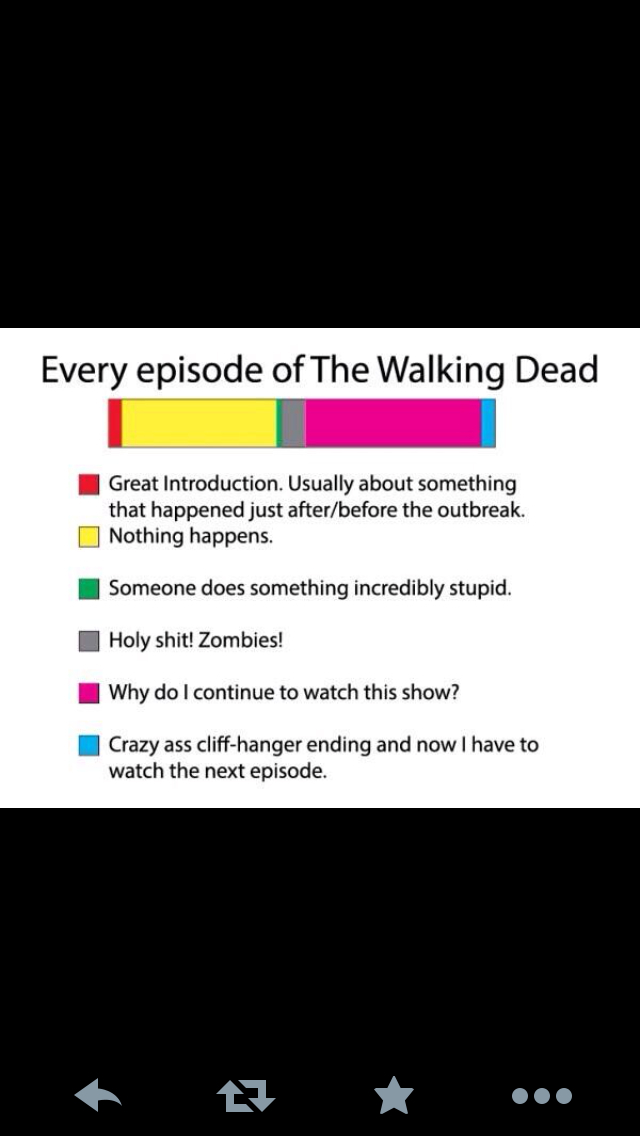 The Walking Dead  - meme
