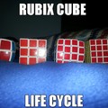 commented item thumbnail