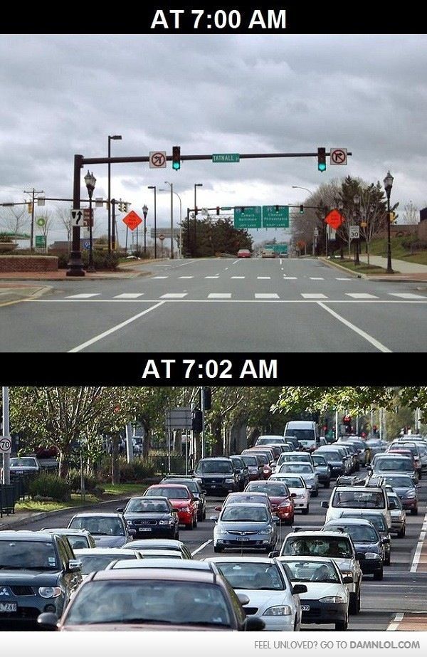 The commute to work - meme