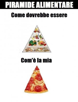 pizza...I<3YOU - meme