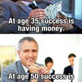 The circle of success