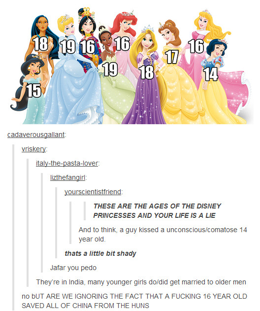 Ages Of The Disney Princessen In The Movies - meme