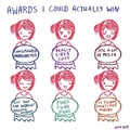 what would u win an award for?