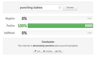 Punching dem babies - meme