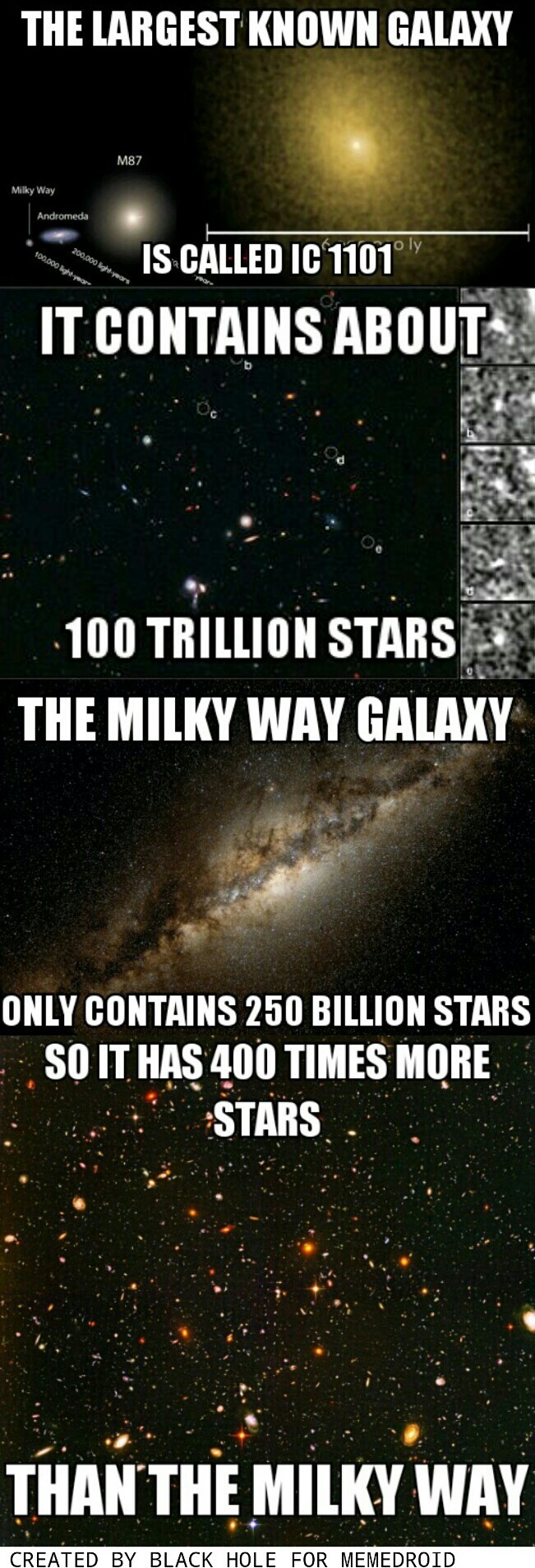 largest known galaxy - meme