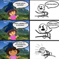 La lògica de Dora