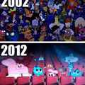 what the hell cartoon network