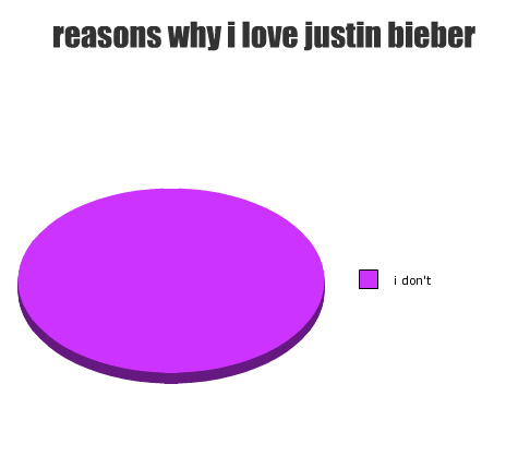 here r the reasons I love Justin bieber - meme