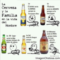 Cerveza y familia 