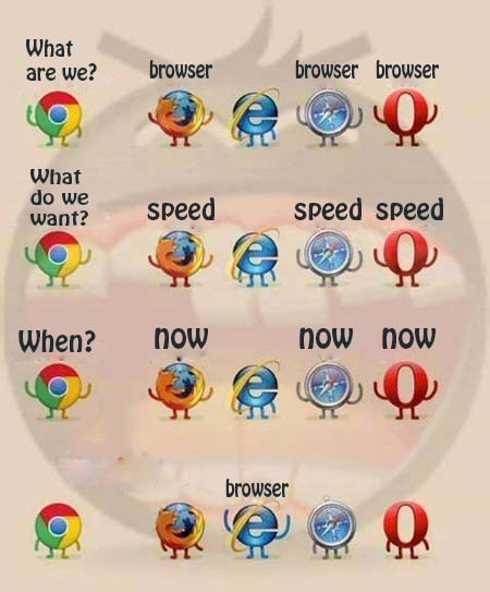 dat browser - meme