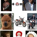 Freakishly Accurate Celebrity Equations...