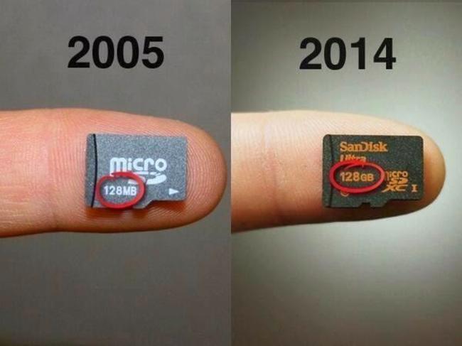 2005 2014 Meme By Pico2012 Memedroid 2005-2014-meme-by-pico2012-memedroid