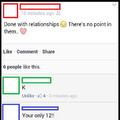commented item thumbnail