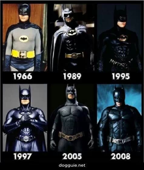 Batman Evolution - meme