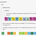Science side of tumblr