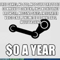 steam yes.
