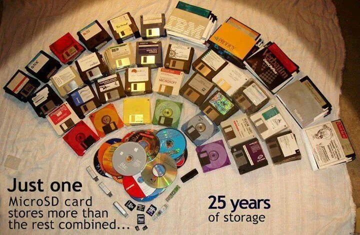 evolution of storages - meme