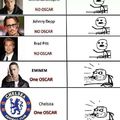 Chelsea ftw