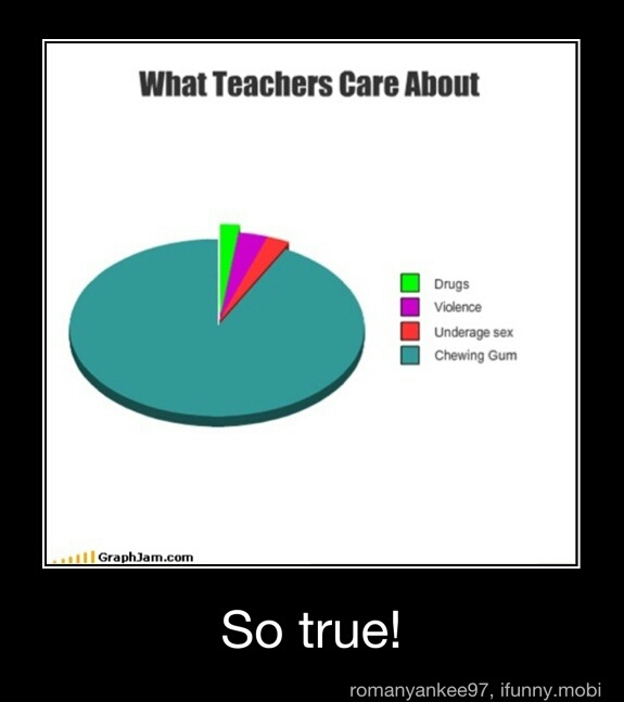what teachers care about - meme