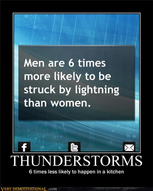 thunderstorms - meme