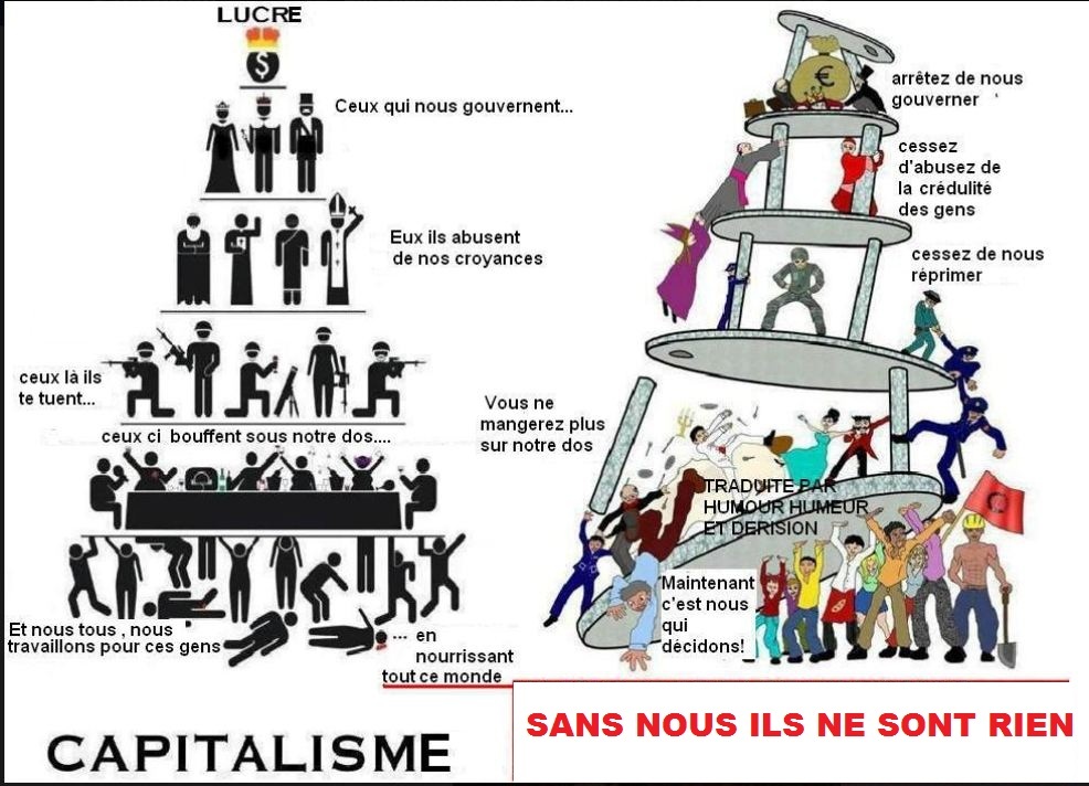 Capitalisme.. - meme
