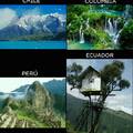 Nuestros Hermosos Paisajes Latinos :) (Perdón por la calidad y algunos paises que no puse :( )