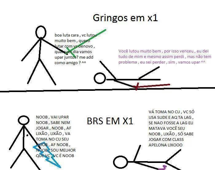 gringos e brasileiros no x1 - meme
